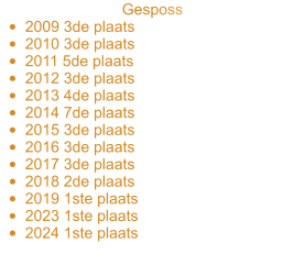 Gesposs •	2009 3de plaats •	2010 3de plaats •	2011 5de plaats •	2012 3de plaats •	2013 4de plaats •	2014 7de plaats •	2015 3de plaats •	2016 3de plaats •	2017 3de plaats •	2018 2de plaats •	2019 1ste plaats •	2023 1ste plaats •	2024 1ste plaats