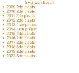 SVG Den Bosch •	2009 2de plaats •	2010 2de plaats •	2011 2de plaats •	2012 2de plaats •	2013 1ste plaats •	2014 1ste plaats •	2015 2de plaats •	2016 2de plaats •	2017 2de plaats •	2018 3de plaats •	2019 2de plaats •	2023 3de plaats