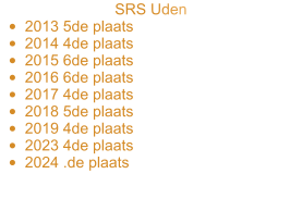 SRS Uden •	2013 5de plaats •	2014 4de plaats •	2015 6de plaats •	2016 6de plaats •	2017 4de plaats •	2018 5de plaats •	2019 4de plaats •	2023 4de plaats •	2024 .de plaats