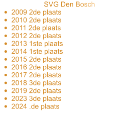 SVG Den Bosch •	2009 2de plaats •	2010 2de plaats •	2011 2de plaats •	2012 2de plaats •	2013 1ste plaats •	2014 1ste plaats •	2015 2de plaats •	2016 2de plaats •	2017 2de plaats •	2018 3de plaats •	2019 2de plaats •	2023 3de plaats •	2024 .de plaats